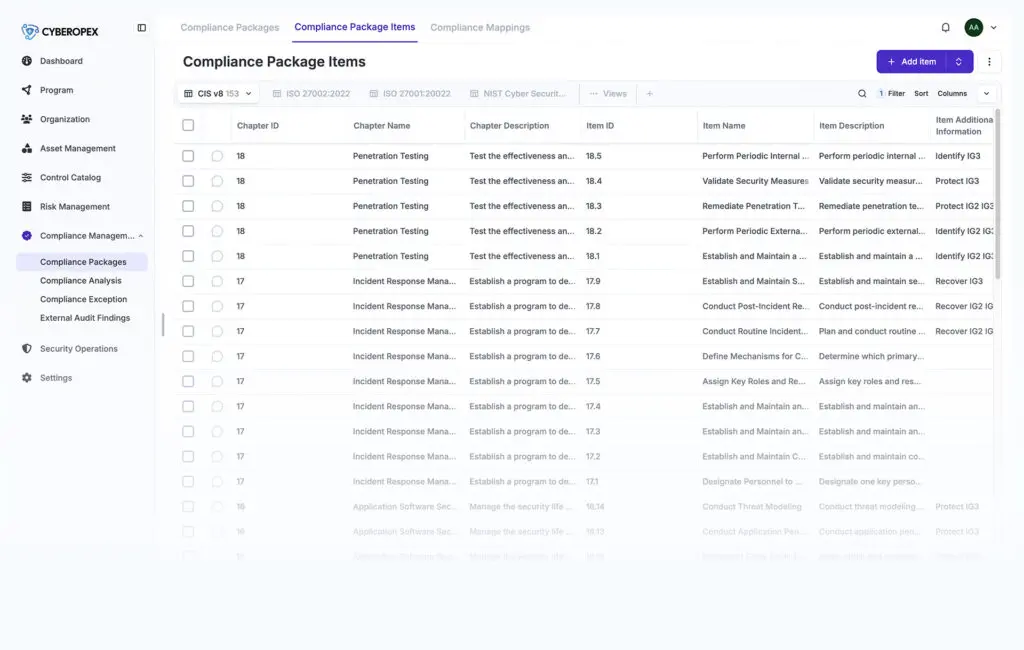 Compliance Tracking mit GRC as a Service
